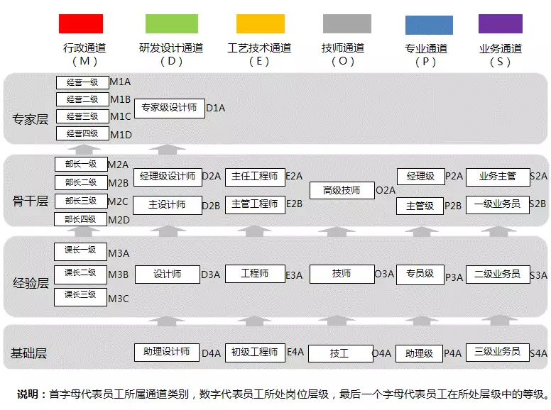 “職”等你來(lái)?鑫源控股2016屆校園招聘盛裝啟幕